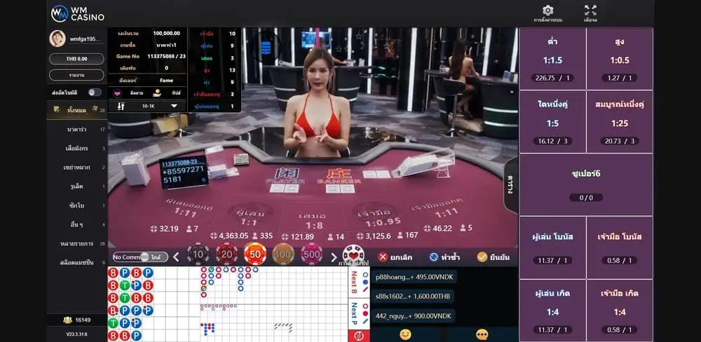 baccarat 4 บาคาร่า เชื่อถือได้