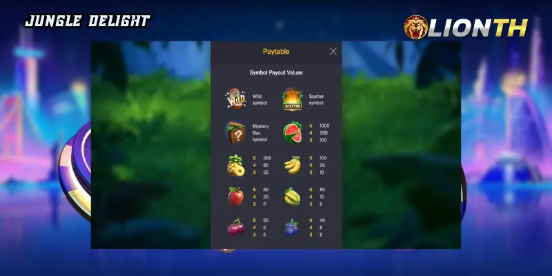 รีวิวเกม Jungle Delight