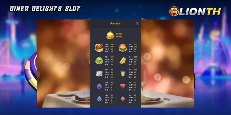 Diner Delights slot