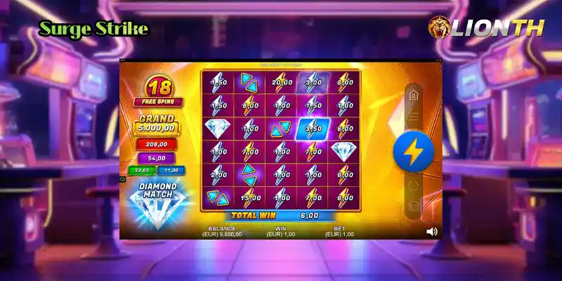 Surge Strike รีวิวเกม